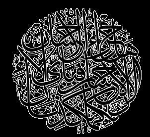 Vintage Design Allah Double Pendent